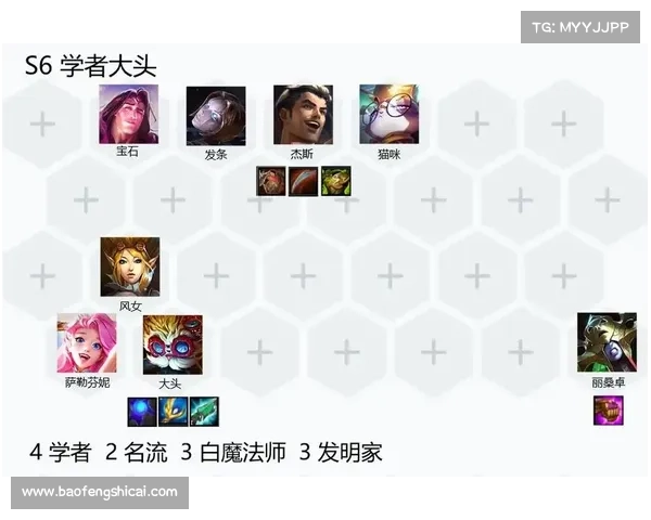 S6定位赛战队突破的七大关键策略解析与实战应用 S6定位赛战队突破的七大关键策略解析与实战应用