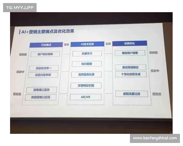 玩转龙之谷疲劳机制详解与优化策略建议解析 玩转龙之谷疲劳机制详解与优化策略建议解析