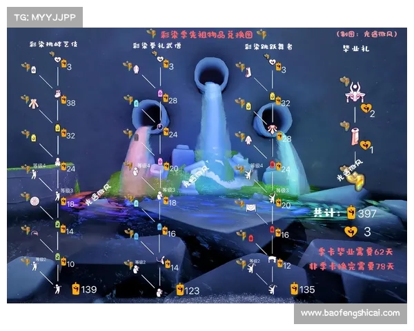 吓人先祖兑换表的神秘传说与文化背景解析探索 吓人先祖兑换表的神秘传说与文化背景解析探索