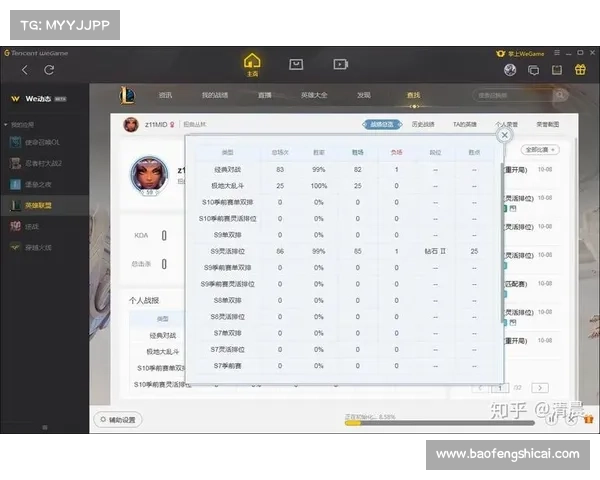 快速提升英雄联盟段位的高效训练方法与实用上分技巧解析