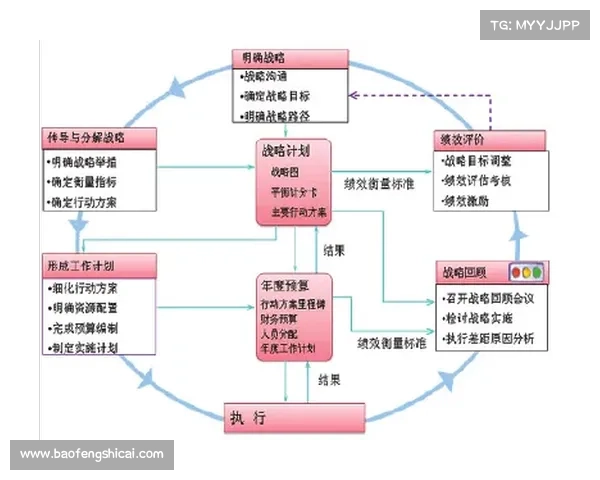 洞察人心与情感共鸣下的双鱼角色高效战略运用指南 洞察人心与情感共鸣下的双鱼角色高效战略运用指南