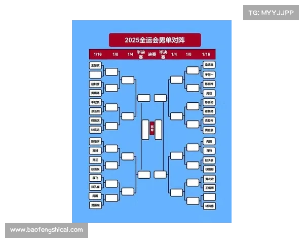 全面解析英足总杯第四圈比赛抽签规则赛制安排与晋级流程权威全指南