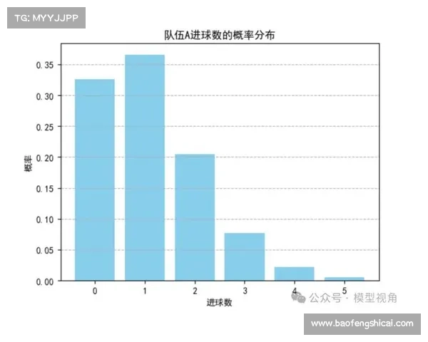 从市场与竞技角度解析足球运动员年薪居高背后的多重因素驱动