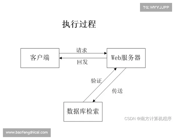 如何有效提升专注力并完成每周任务的最佳方法与技巧