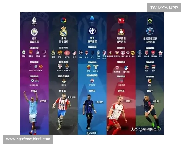 如何识别并选择潜力巨大的欧洲联赛冠军争夺球队