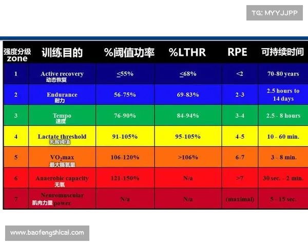 如何通过科学训练和策略调整在马拉松赛中突破个人最好成绩