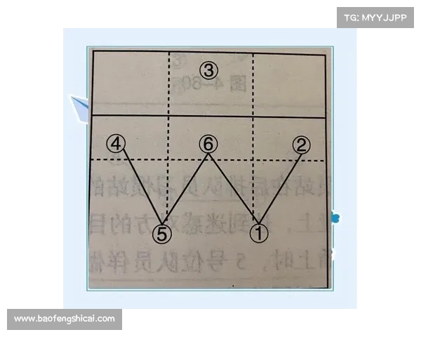 扑点球技巧与策略解析 如何通过方向判断提高扑救成功率