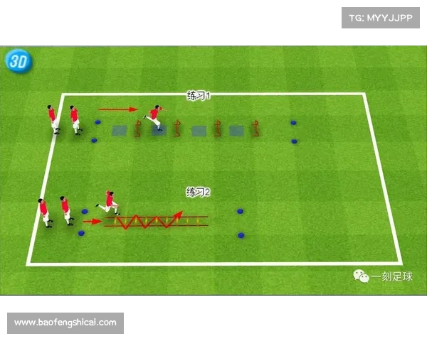提升年轻球员比赛表现的有效训练方法与技巧分析